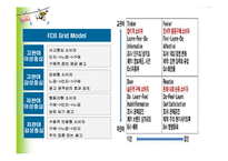 [소비자행동론] `Never say no to Panda` 광고분석-8
