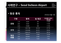 [항공 경영론] 공항 마케팅의 정의와 사례-16