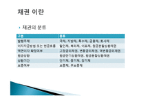 [금융경제학] 금리 변동에 따른 채권투자 전략-3