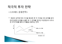[금융경제학] 금리 변동에 따른 채권투자 전략-10