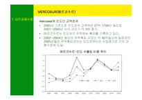 [국제경영] 남미의 국제경영-9