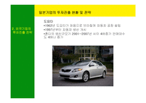 [국제경영] 남미의 국제경영-13