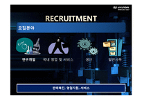 [경영학] 현대자동차 인사관리-18