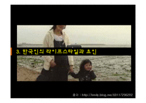 [소비자행동론] 고관여 제품 브랜드 청바지 구매자의 성향-19