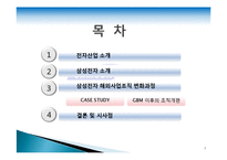 [기업과 국제환경] 삼성전자의 해외사업조직-2