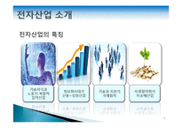 [기업과 국제환경] 삼성전자의 해외사업조직-5