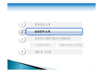 [기업과 국제환경] 삼성전자의 해외사업조직-7