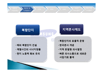 [기업과 국제환경] 삼성전자의 해외사업조직-20
