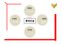 [인사관리] 롯데건설 인재육성프로그램-9