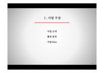 [이비지니스] 웹2.0을 이용한 참여형 패션 브랜드 사업계획서-3