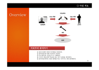 [이비지니스] 웹2.0을 이용한 참여형 패션 브랜드 사업계획서-10