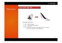 [이비지니스] 웹2.0을 이용한 참여형 패션 브랜드 사업계획서-11