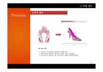 [이비지니스] 웹2.0을 이용한 참여형 패션 브랜드 사업계획서-12