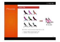 [이비지니스] 웹2.0을 이용한 참여형 패션 브랜드 사업계획서-13