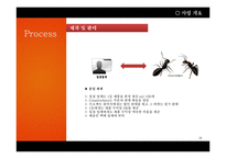 [이비지니스] 웹2.0을 이용한 참여형 패션 브랜드 사업계획서-14
