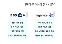 [이비지니스] EBS와 메가 스터디의 비교, 분석-1