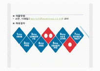 [경영학] 미스터피자와 도미노 피자 인사제도 비교-13