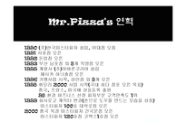 [경영학] 미스터피자와 도미노 피자 인사제도 비교-20