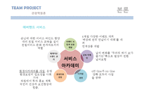 [관광학원론] 국내 테마파크 현황과 신규 카지노 호텔 사업계획서-9