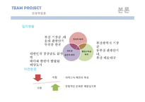 [관광학원론] 국내 테마파크 현황과 신규 카지노 호텔 사업계획서-13
