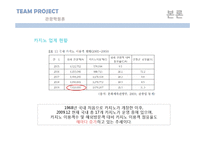 [관광학원론] 국내 테마파크 현황과 신규 카지노 호텔 사업계획서-14