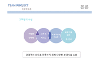 [관광학원론] 국내 테마파크 현황과 신규 카지노 호텔 사업계획서-19