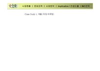 [광고학] 순두유의 차별화 IMC전략-12