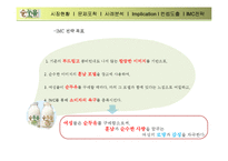 [광고학] 순두유의 차별화 IMC전략-15