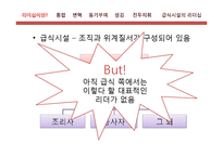 [급식경영] 급식시설에 요구되는 바람직한 리더십-4