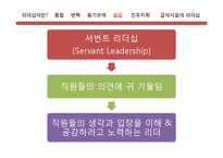 [급식경영] 급식시설에 요구되는 바람직한 리더십-19