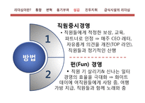 [급식경영] 급식시설에 요구되는 바람직한 리더십-20