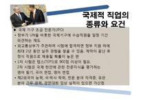 [국제통상] 진로설정과 경력개발-세계로 뻗어나가는 인재-15