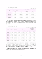[여성과 법] 가정폭력과 법-여성이 피해자인 사건을 중심으로-9