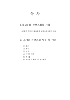 [동아시아 문화와 불교] 불교문화 콘텐츠화와 오세암-2