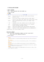 [노인복지론] 노인여가의 중요성-15