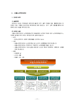 [노인복지론] 노인여가의 중요성-18