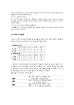 [언론홍보학] 드라마가 수용자의 인식에 미치는 영향-`인생은 아름다워`속 게이 스토리-19