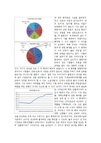 [소득분배론] 교육과 소득분배의 관계-6