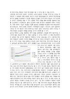 [소득분배론] 교육과 소득분배의 관계-7