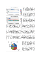[소득분배론] 교육과 소득분배의 관계-8