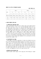 [지방행정론] 행정구역의 통합 - 시, 군 단위의 통합을 중심으로-11