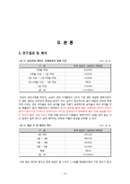 [사회조사방법론] 대학생의 데이트비용 실태 분석-8