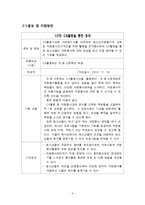 [자원봉사론] 연령별 자원봉사 홍보 및 지원방안-4