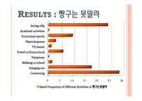 [아동발달] 애니메이션 -검정 고무신, 짱구는 못 말려 속 친교행위 사례 분석-12