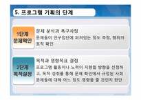 [사회복지 행정론] 사회복지프로그램의 개발과 평가-14