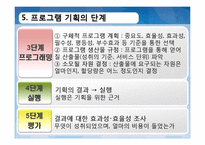[사회복지 행정론] 사회복지프로그램의 개발과 평가-15