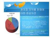 편의점 의약 판매에 대한 찬반논란-16