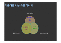 [노인복지] 노인임종-죽음 관련 복지 프로그램 문제점과 해결방안-18