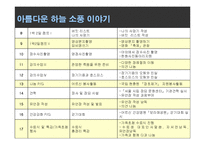 [노인복지] 노인임종-죽음 관련 복지 프로그램 문제점과 해결방안-20