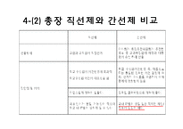 서울대 법인화에 대한 반대의견-17